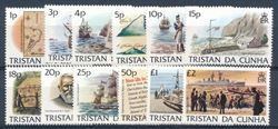 Tristan da Cunha 1983