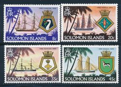 Solomon Islands 1980