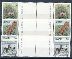 Aland Islands 1991