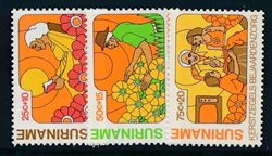 Suriname 1980