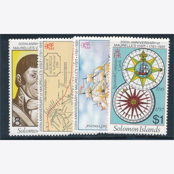 Salomonøerne 1981