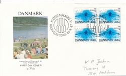 Denmark 1987