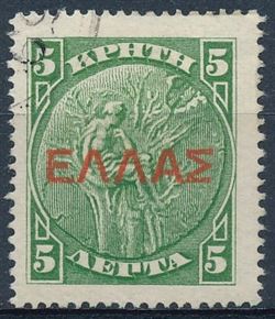 Crete 1910