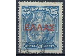Crete 1910