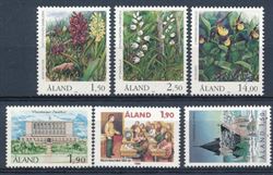 Aland Islands