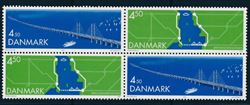 Denmark 2000