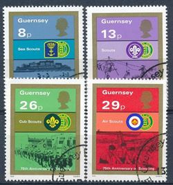 Guernsey 1982