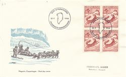 Grønland 1966