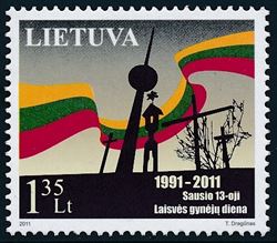 Lithuania 2011
