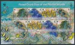 Pitcairn Islands 2012