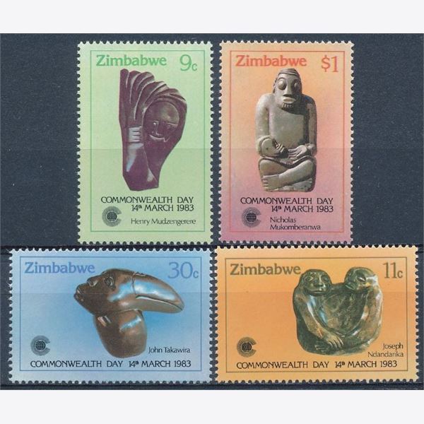 Zimbabwe 1983