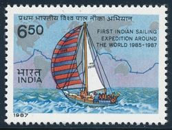 Indien 1987