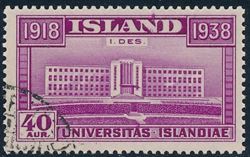 Island 1938