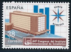 Spanien 1983