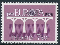 Iceland 1984