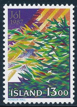 Iceland 1987