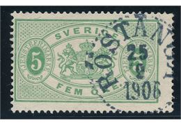 Sverige 1881