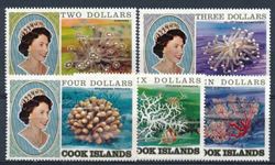Cook Islands 1981