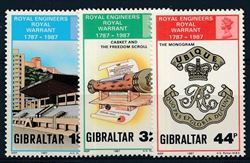 Gibraltar 1987