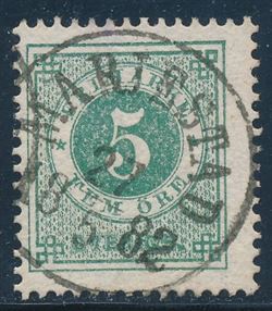 Sverige 1877