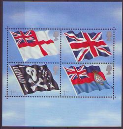 England 2001