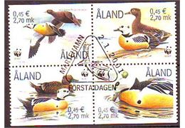 Åland 2001