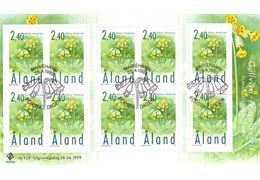 Aland Islands 1999