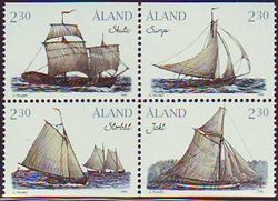 Åland 1995
