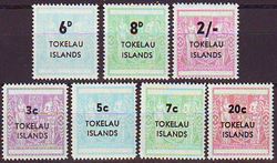 Tokelau