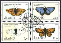 Aland Islands 1994