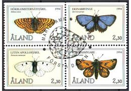 Aland Islands 1994