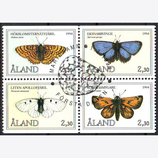 Aland Islands 1994