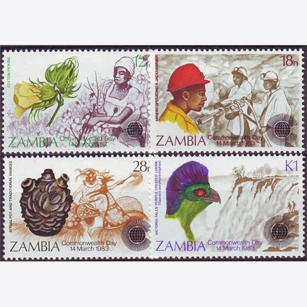 Zambia 1983