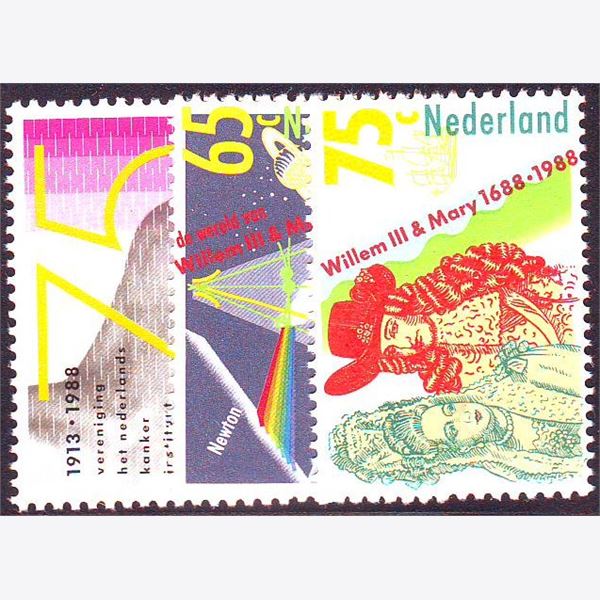 Holland 1988