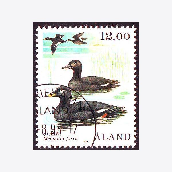 Aland Islands 1987