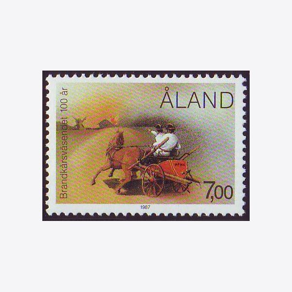 Åland 1987