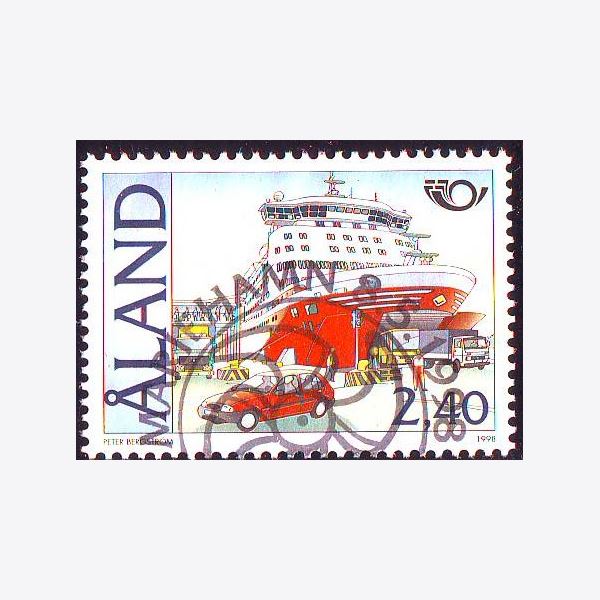 Åland 1998