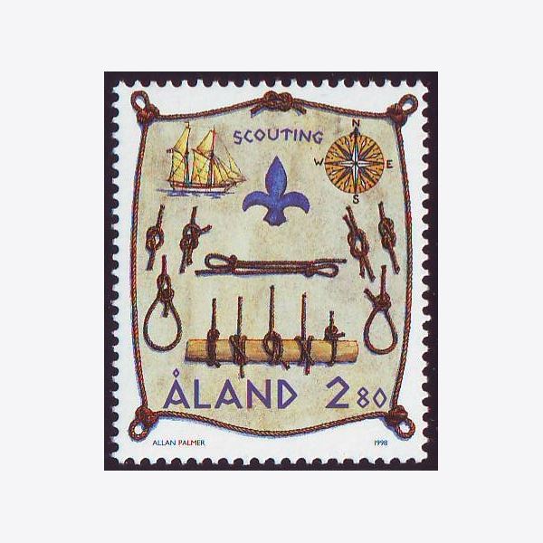 Åland 1998