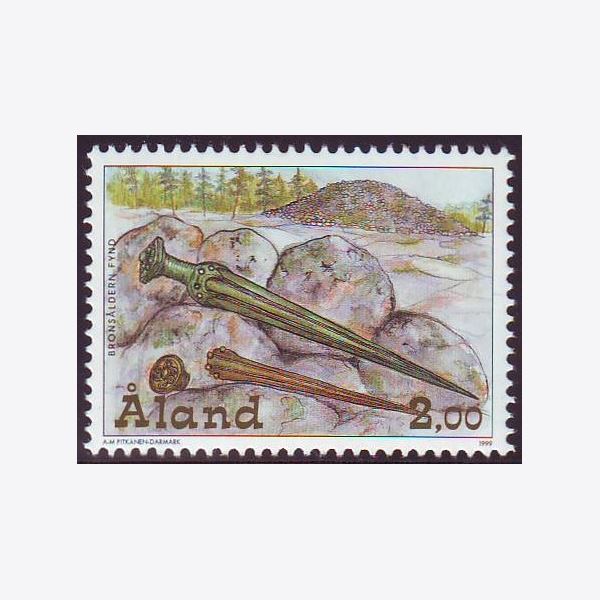 Aland Islands 1999