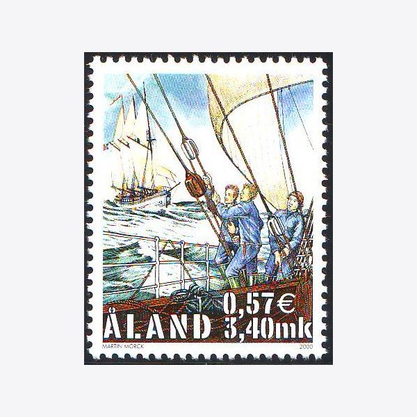 Aland Islands 2000