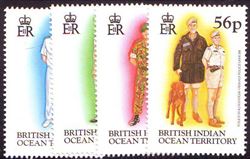 British Indian Ocean Territory 1996