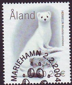 Åland 2004