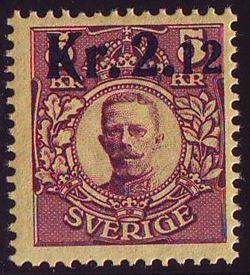 Sweden 1917