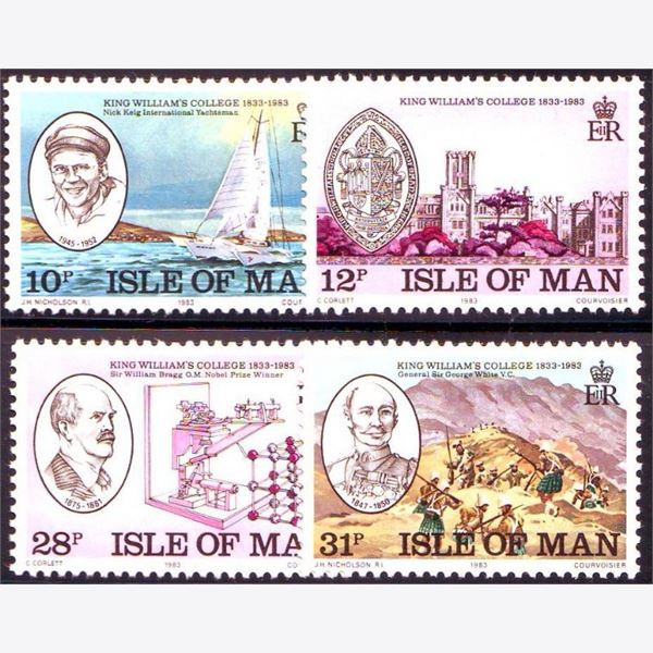 Isle of Man 1983