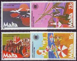 Malta 1983