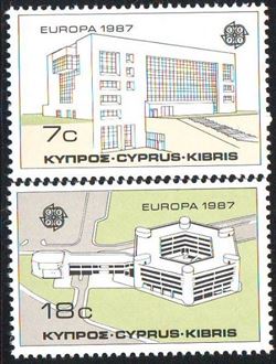 Cyprus 1987