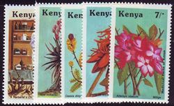 Kenya 1987