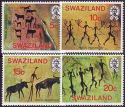 Swaziland 1977