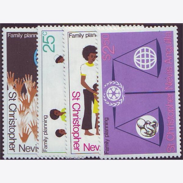 St. Kitts 1974