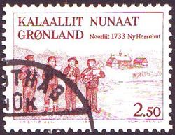 Grønland 1983